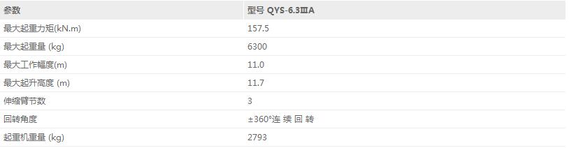 石煤QYS-6.3ⅢA四代直臂起重機參數介紹